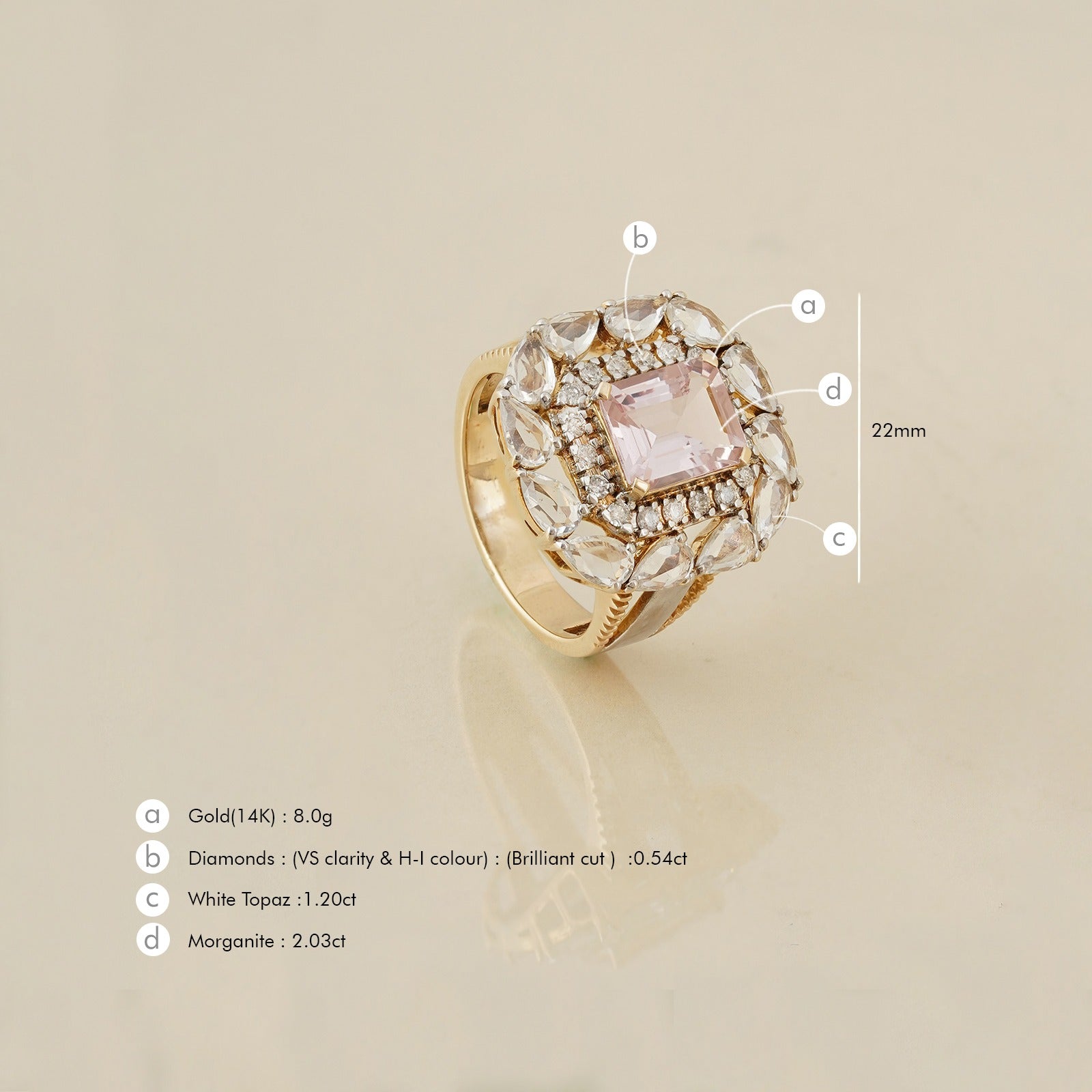 Ariana Ring