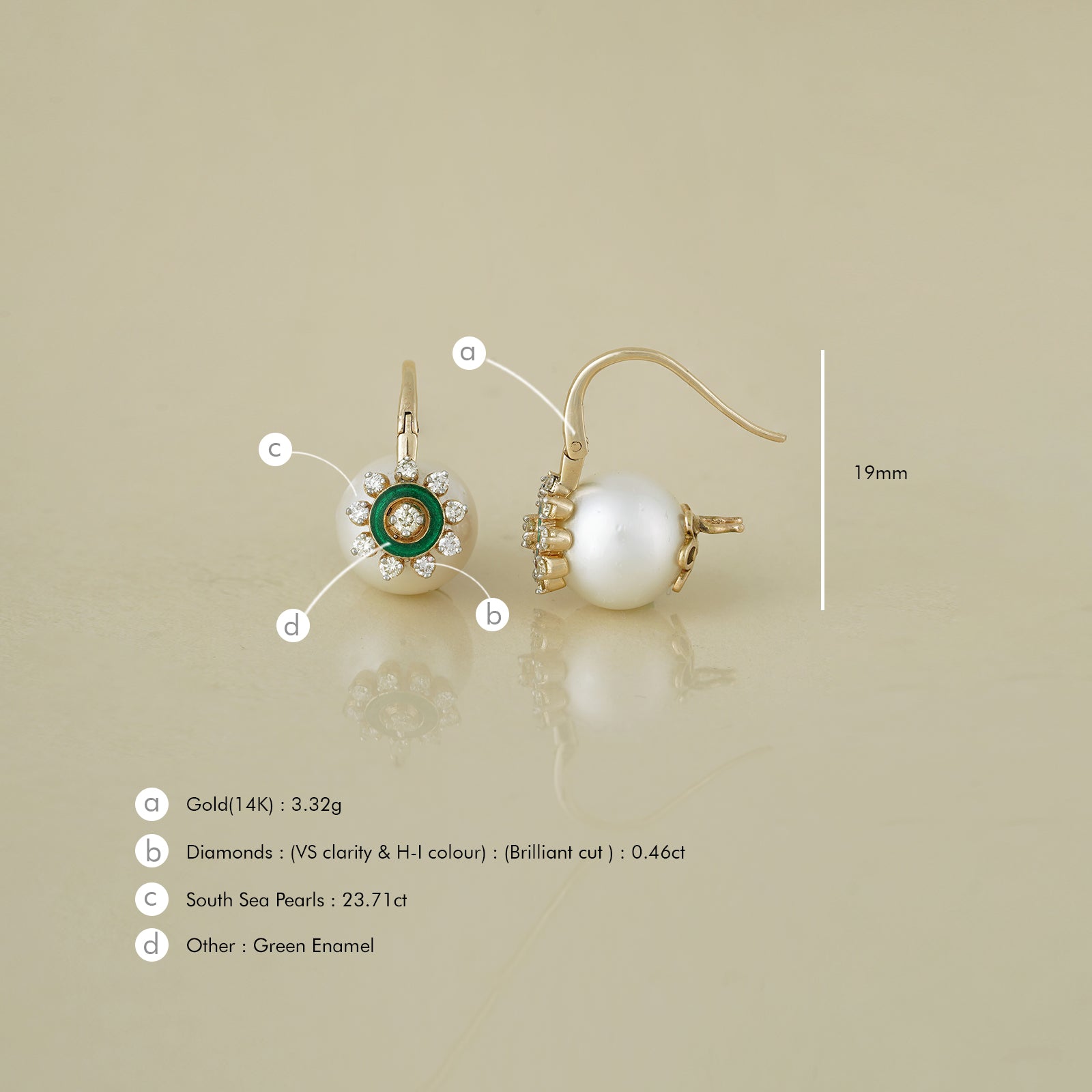 Camille Green Enamel Earrings