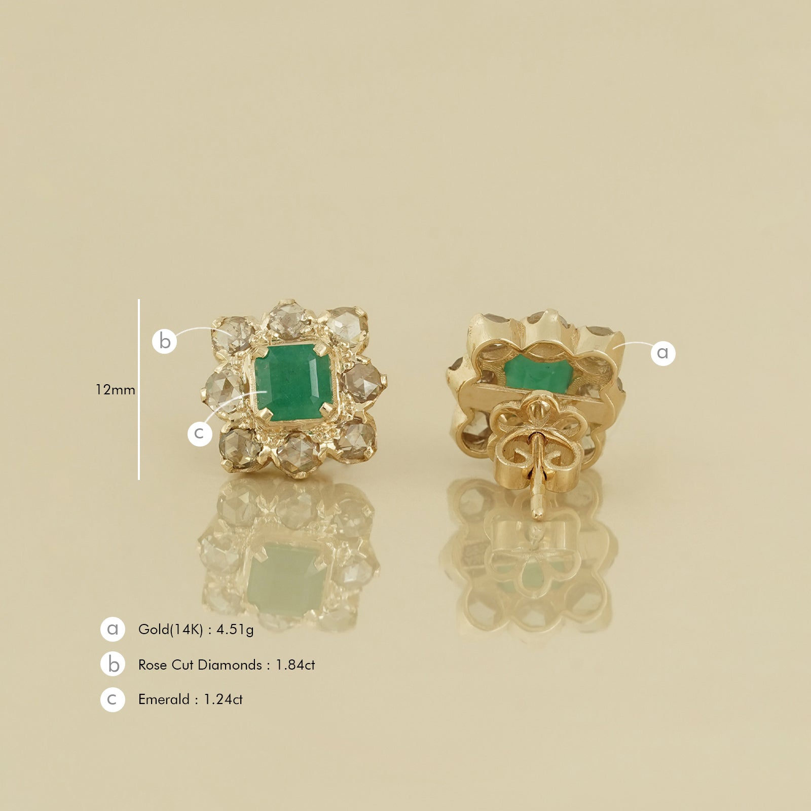 Julia Emerald Ear Studs