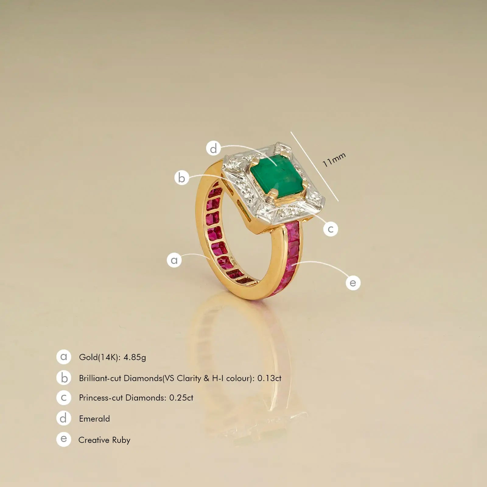 Nizam Emerald Ring