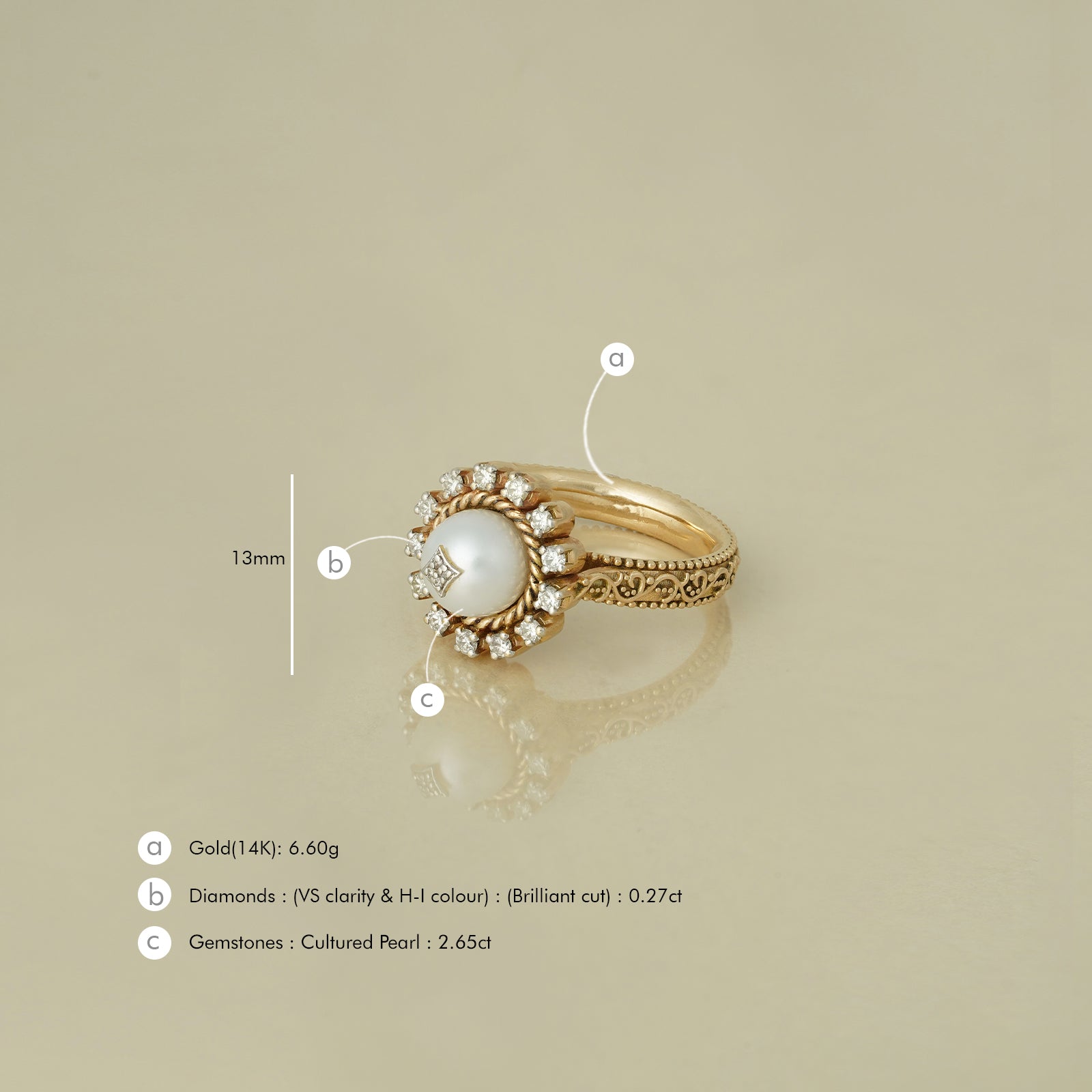 Zoe Snow Ring