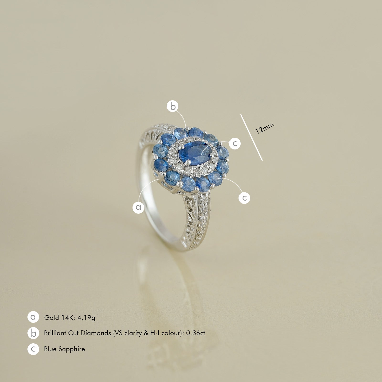 Azure Sapphire Ring