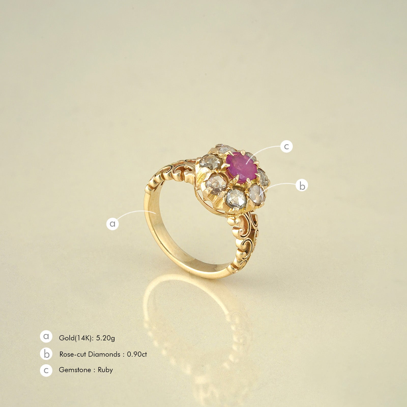 Juliet Ruby Ring