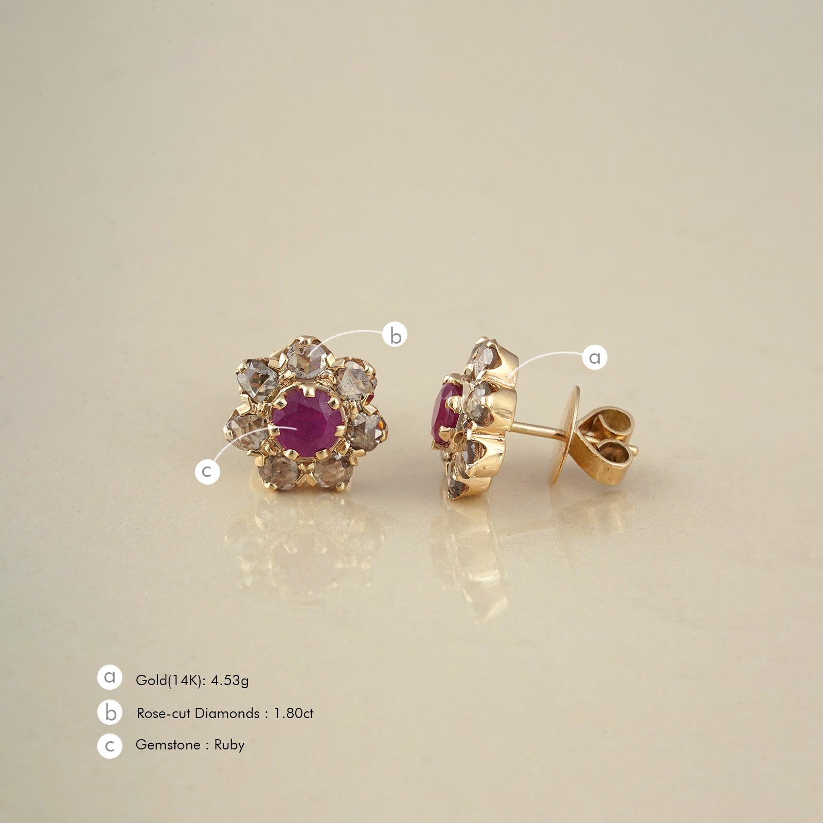 Juliet Ruby Ear Studs