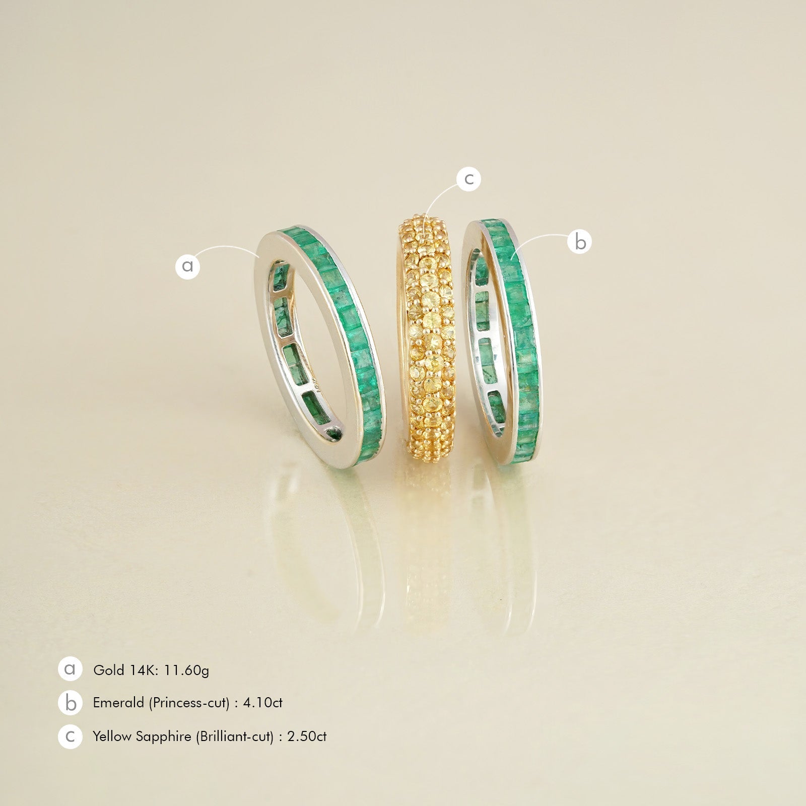 Mila Emerald & Yellow Sapphire Ring set