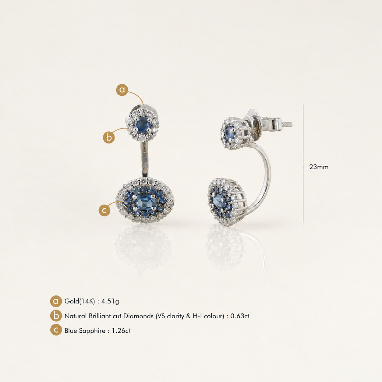 Adele Sapphire Earrings