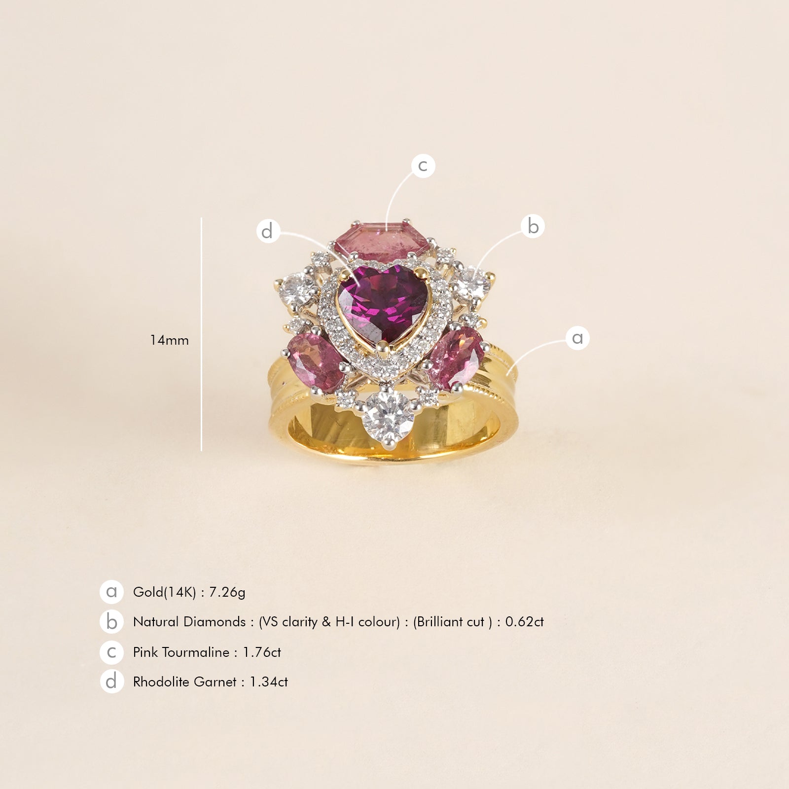 Amalfi Rose Ring