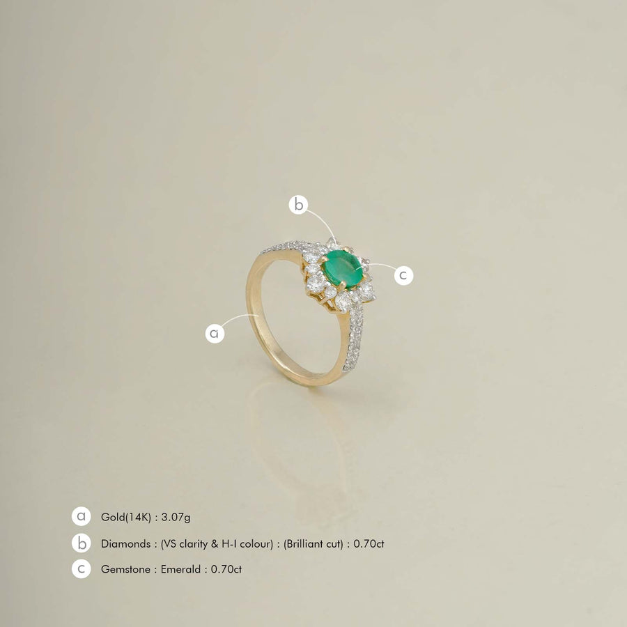 Amor Emerald Ring