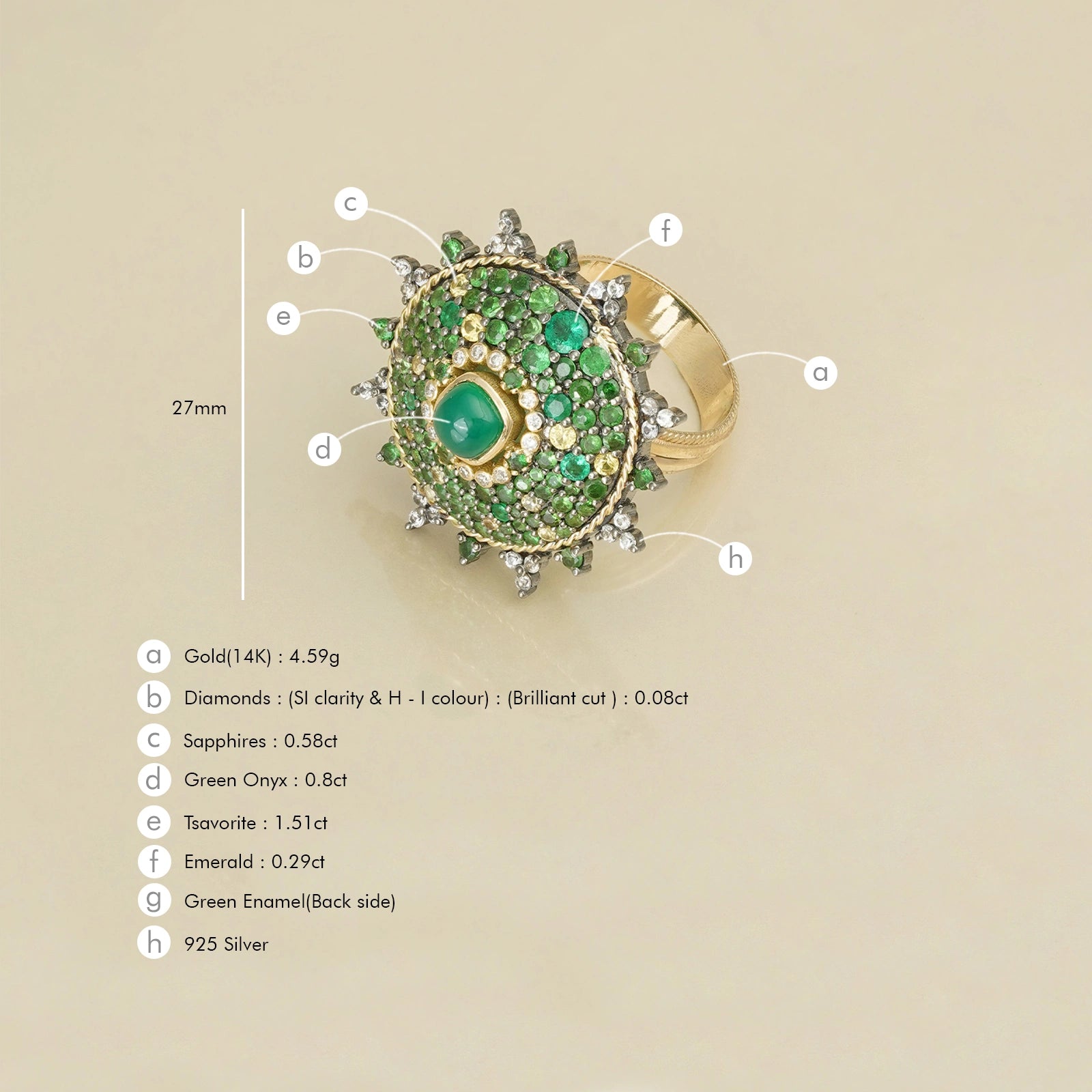 Arden Ring