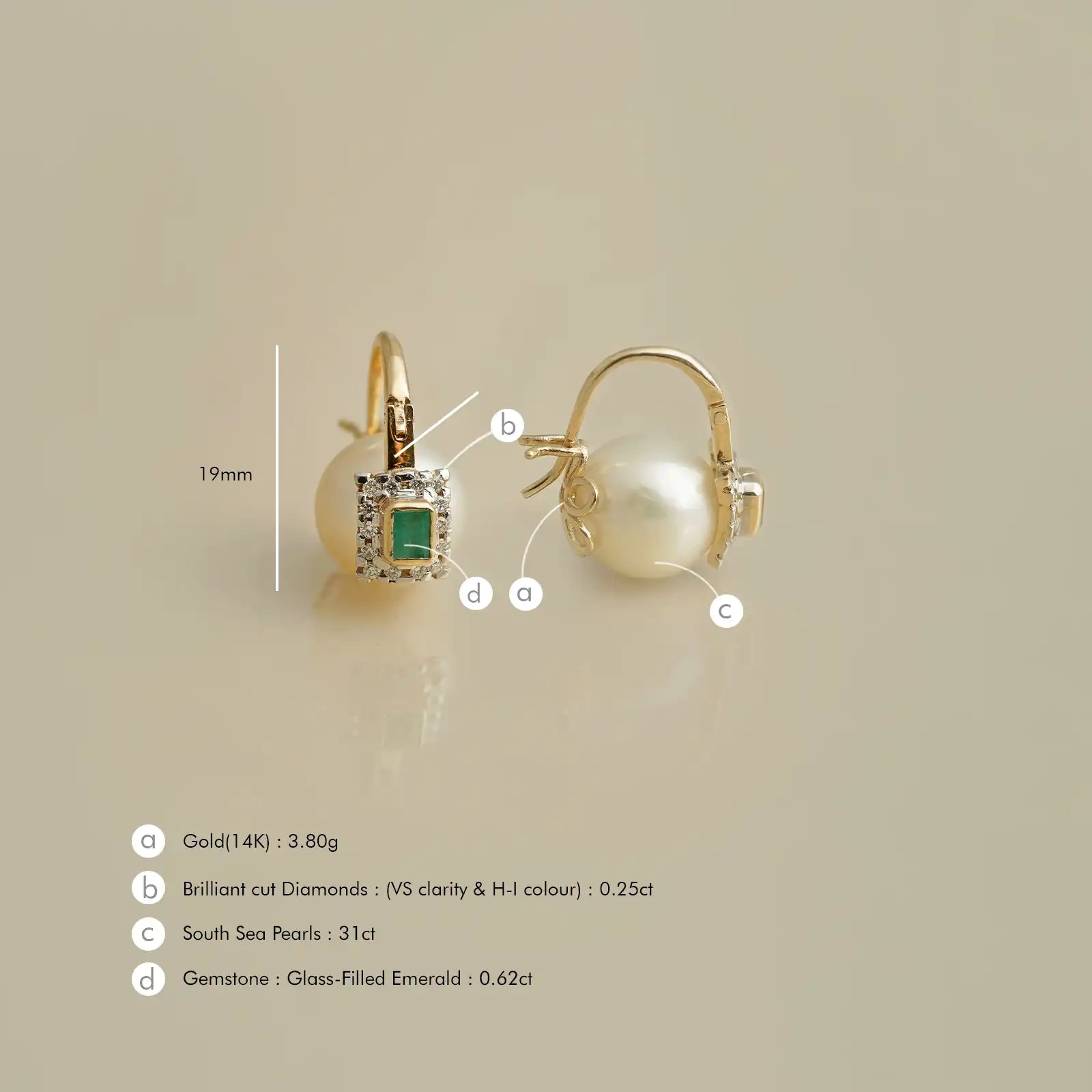 Belle South Sea Pearl Emerald Earrings