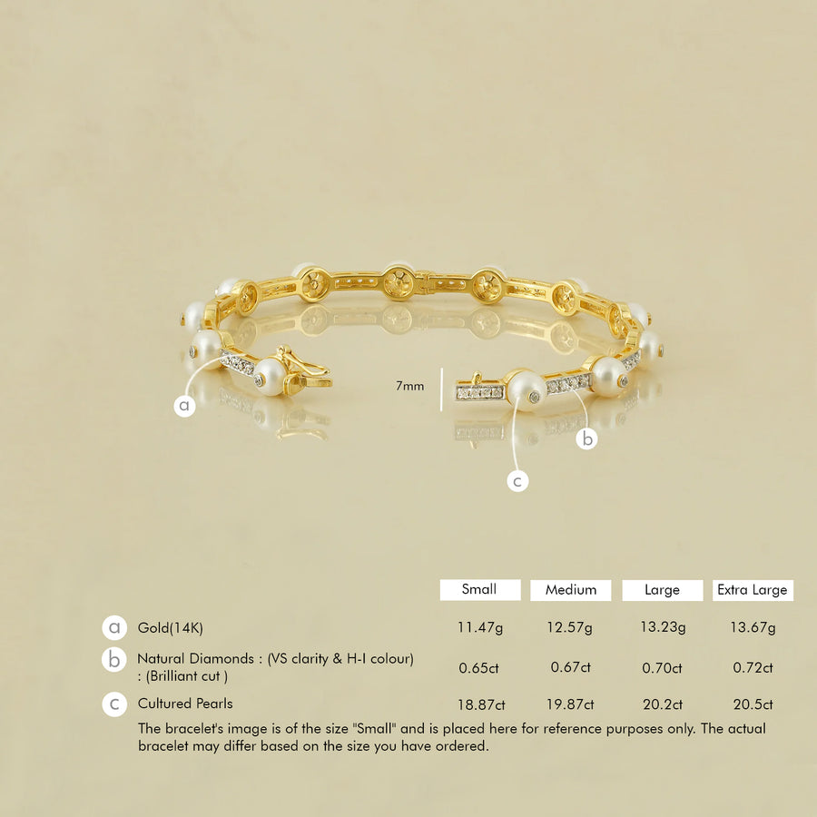 Chicago Bangle
