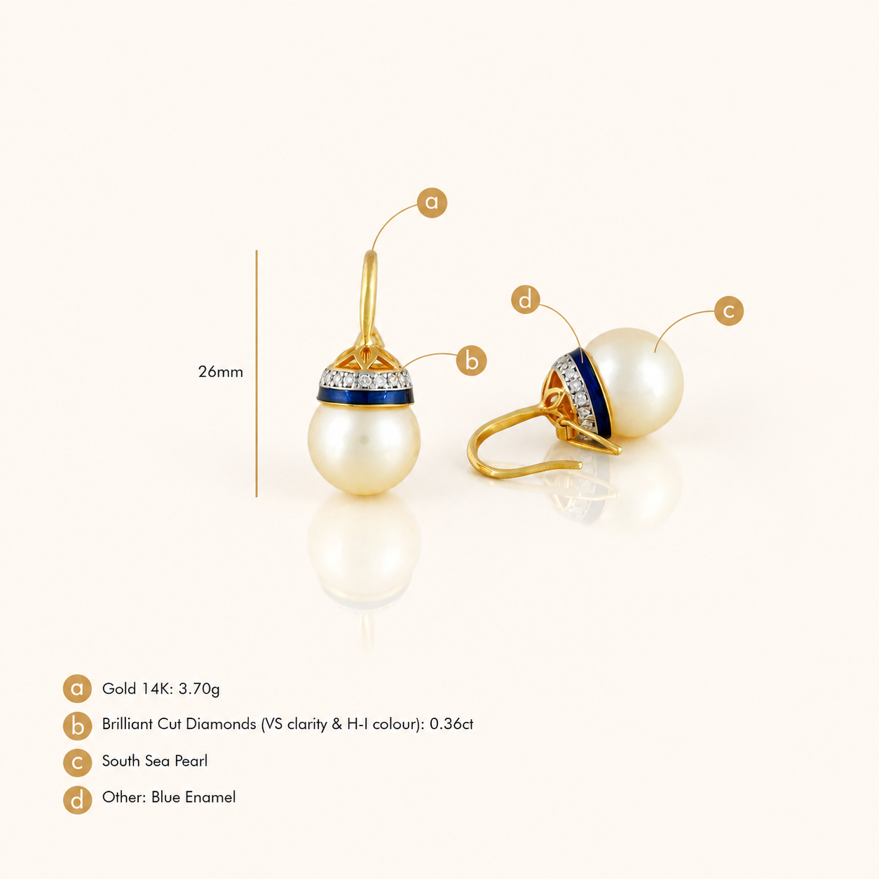 Chloe South Sea Pearl Earrings
