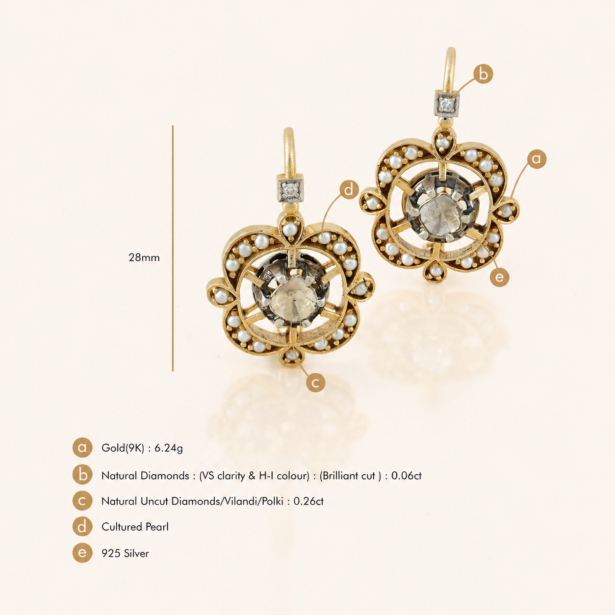 Edna Earrings