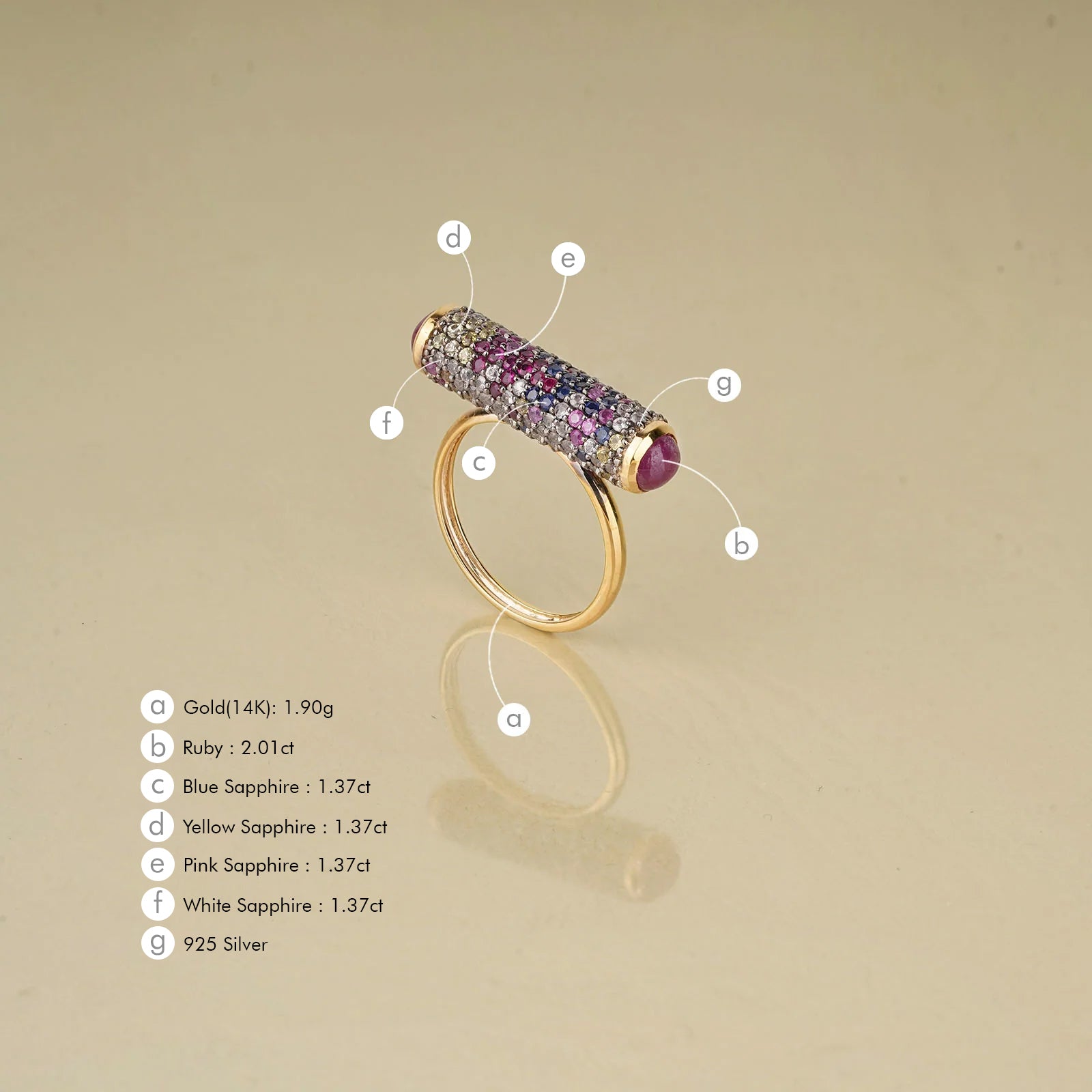Felix Bar Ring