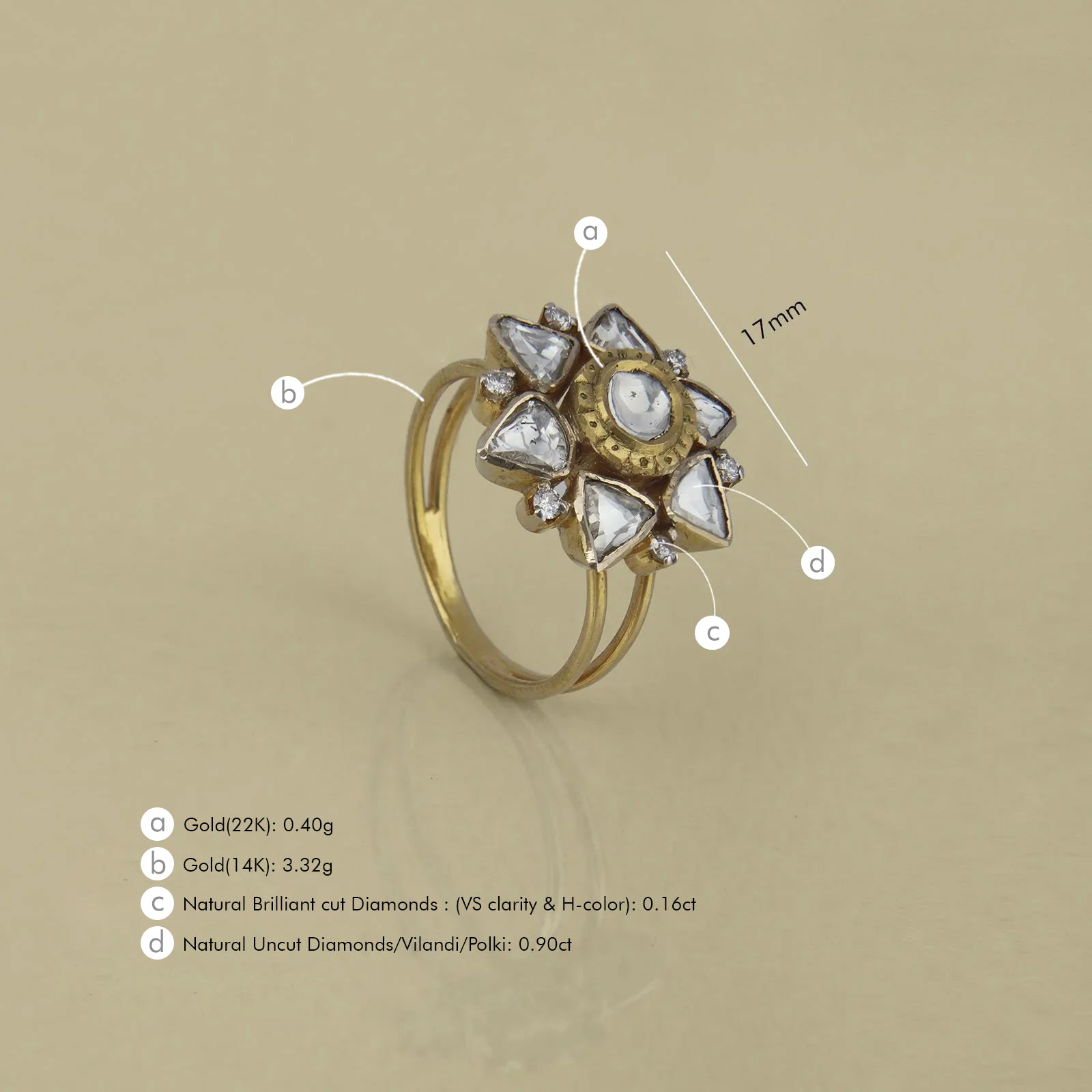 Flower-of-life Ring