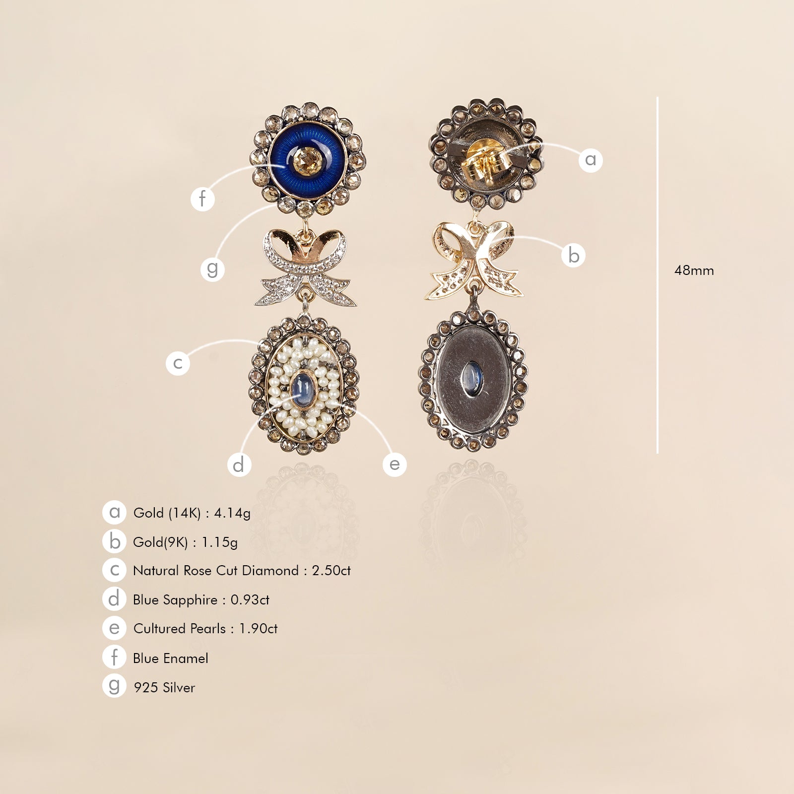 Gina Cobalt Blue Earrings