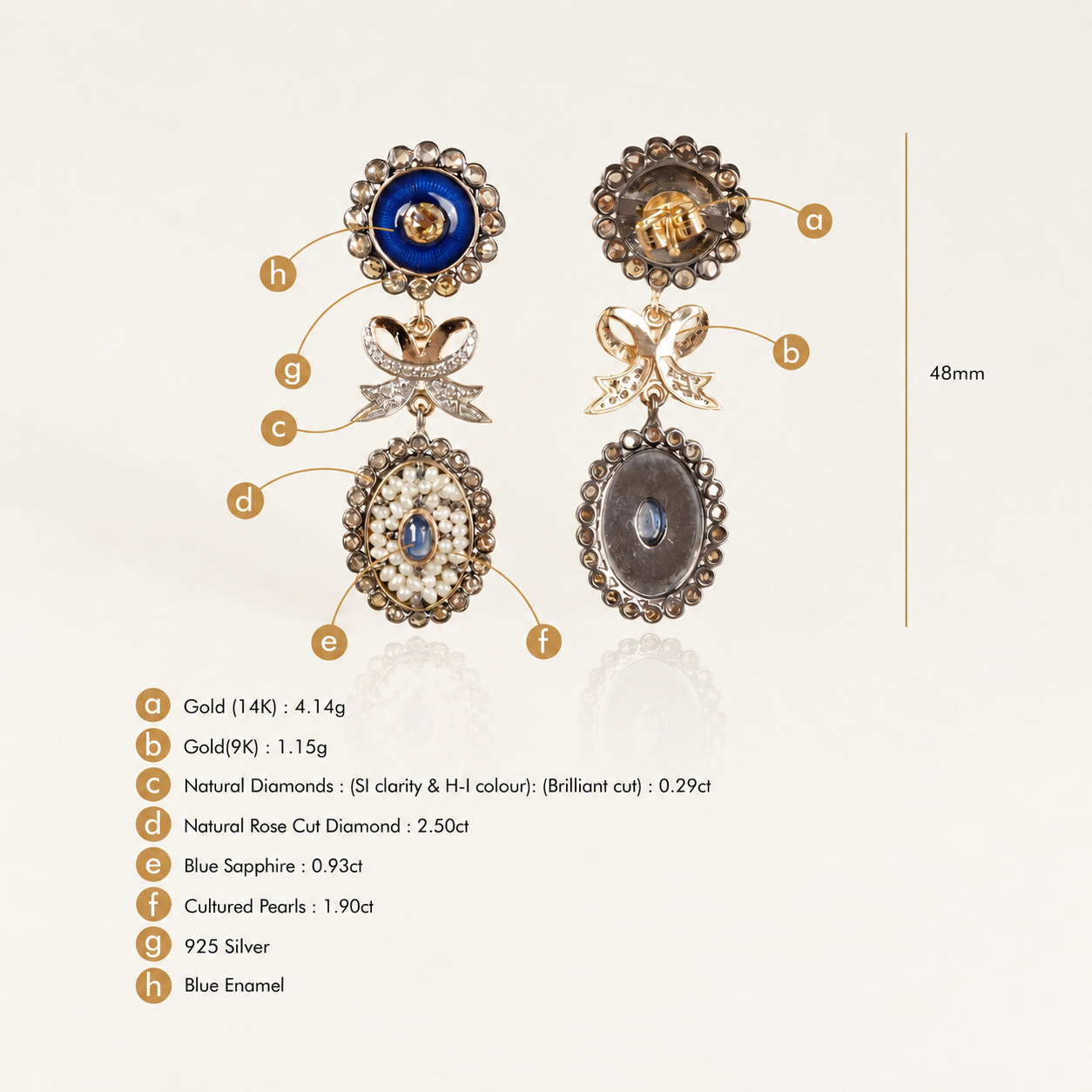 Gina Cobalt Blue Earrings