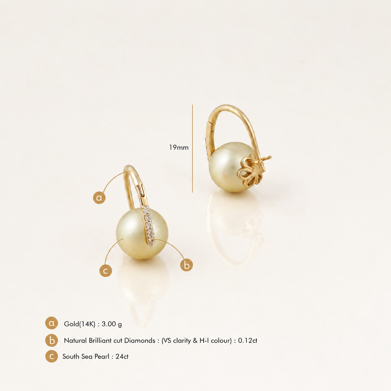 Grace Kelly South Sea Pearl Earrings