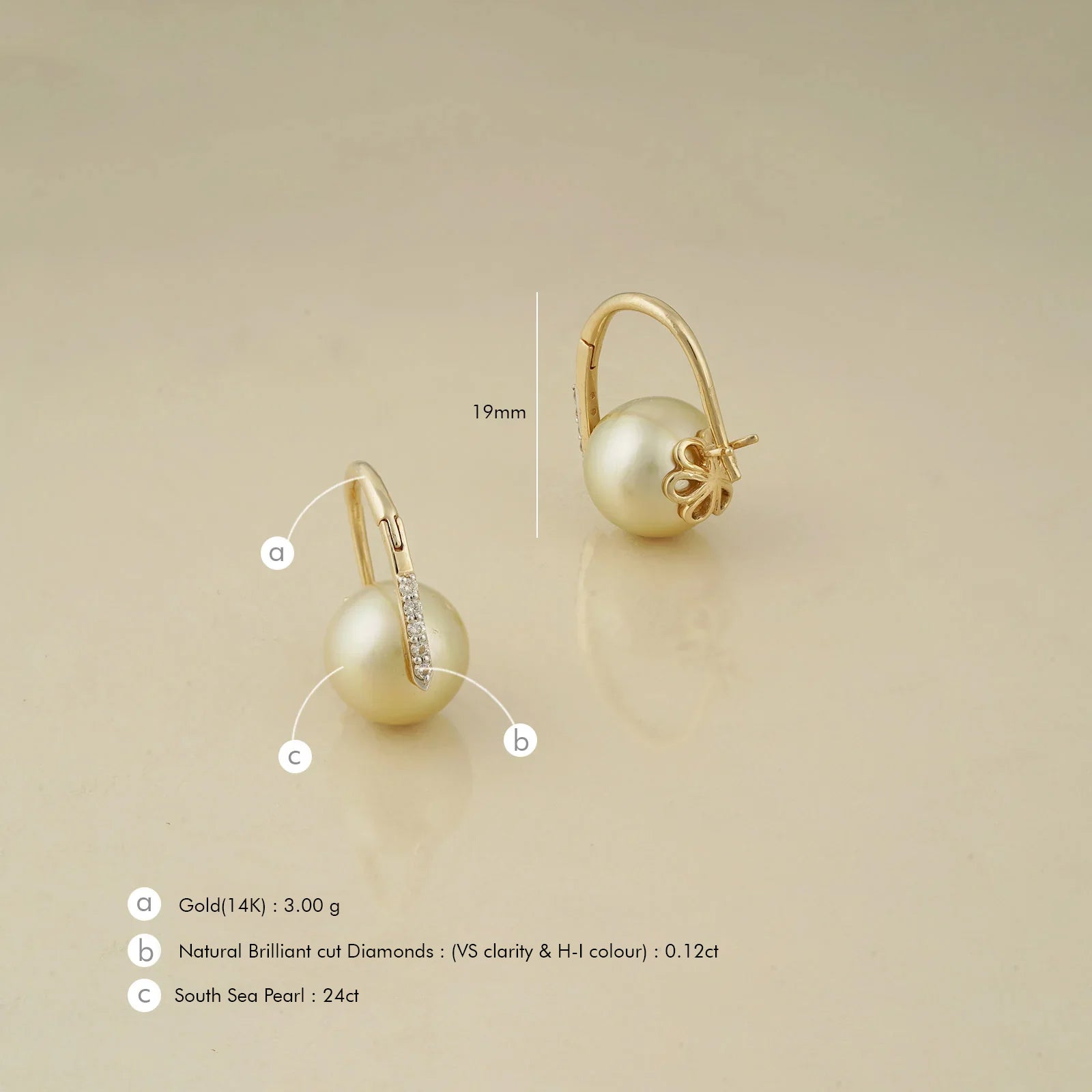 Grace Kelly South Sea Pearl Earrings