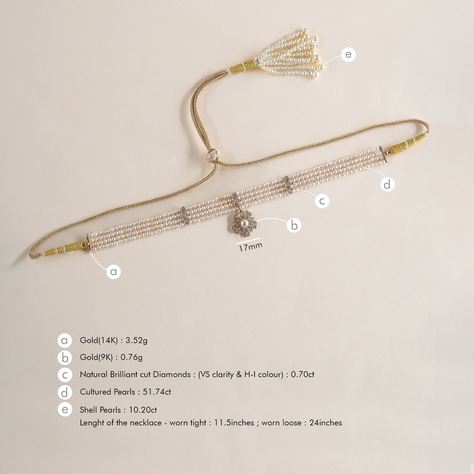 Ira Choker Necklace
