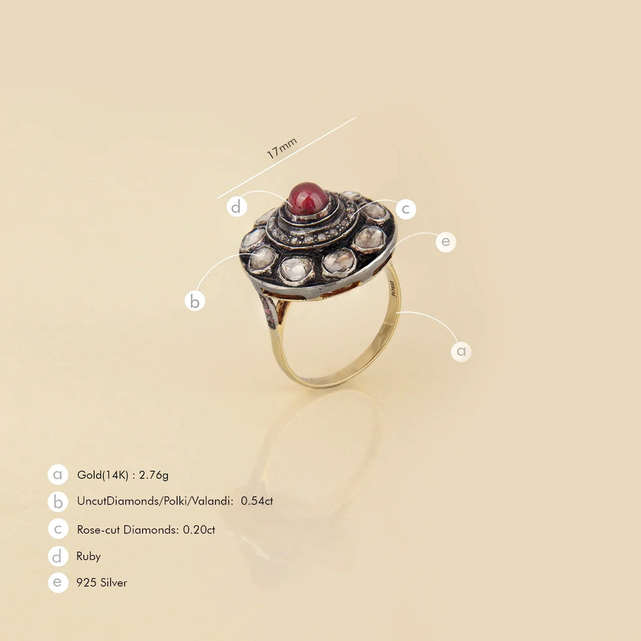 Jaipur Ruby Ring