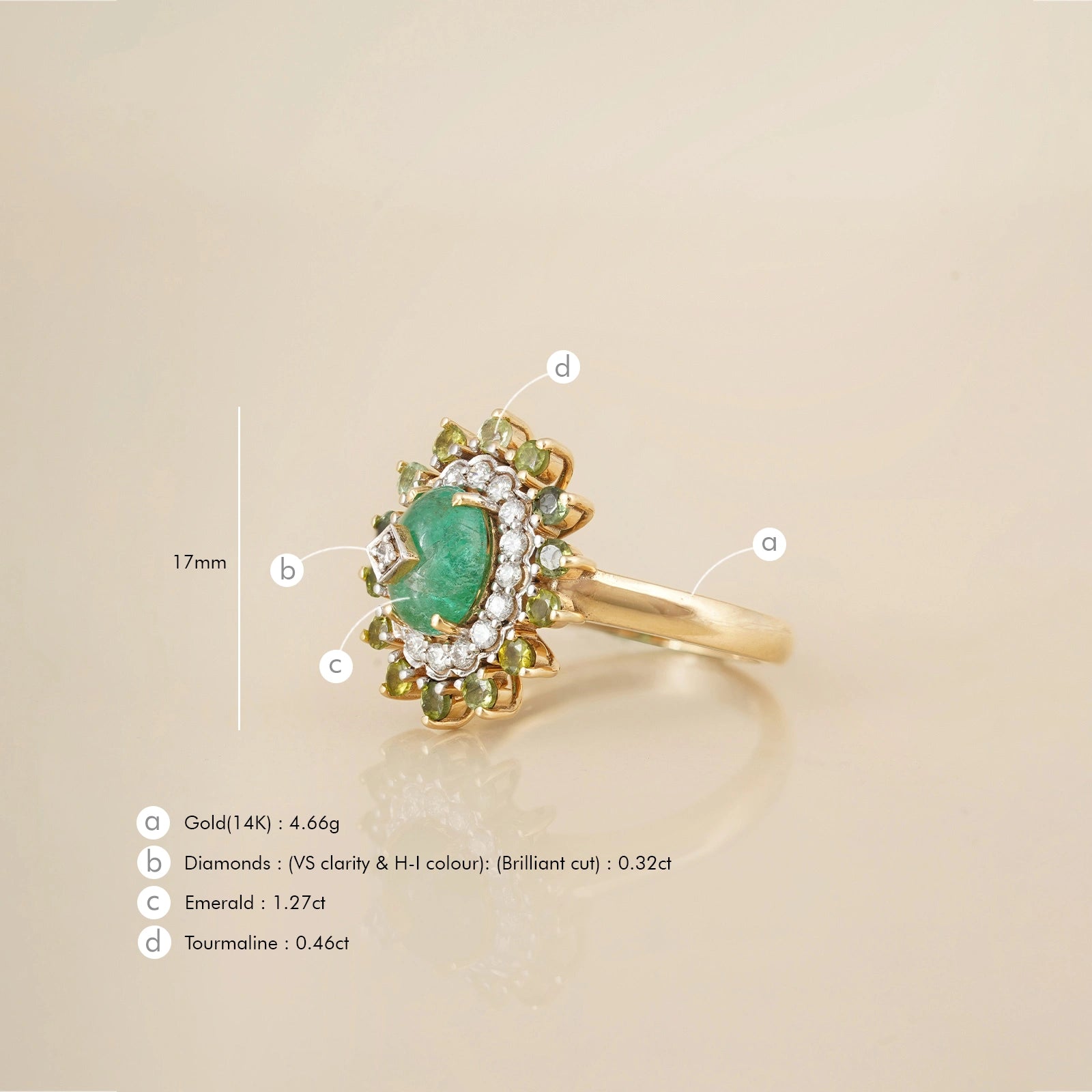 Meadow Ring