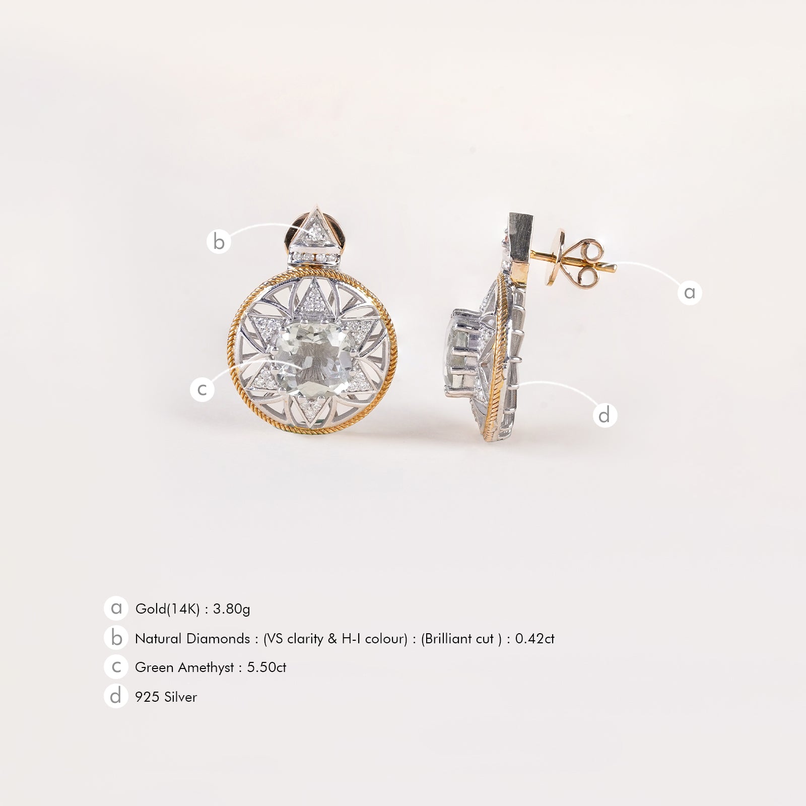 Mojito Drop Earrings