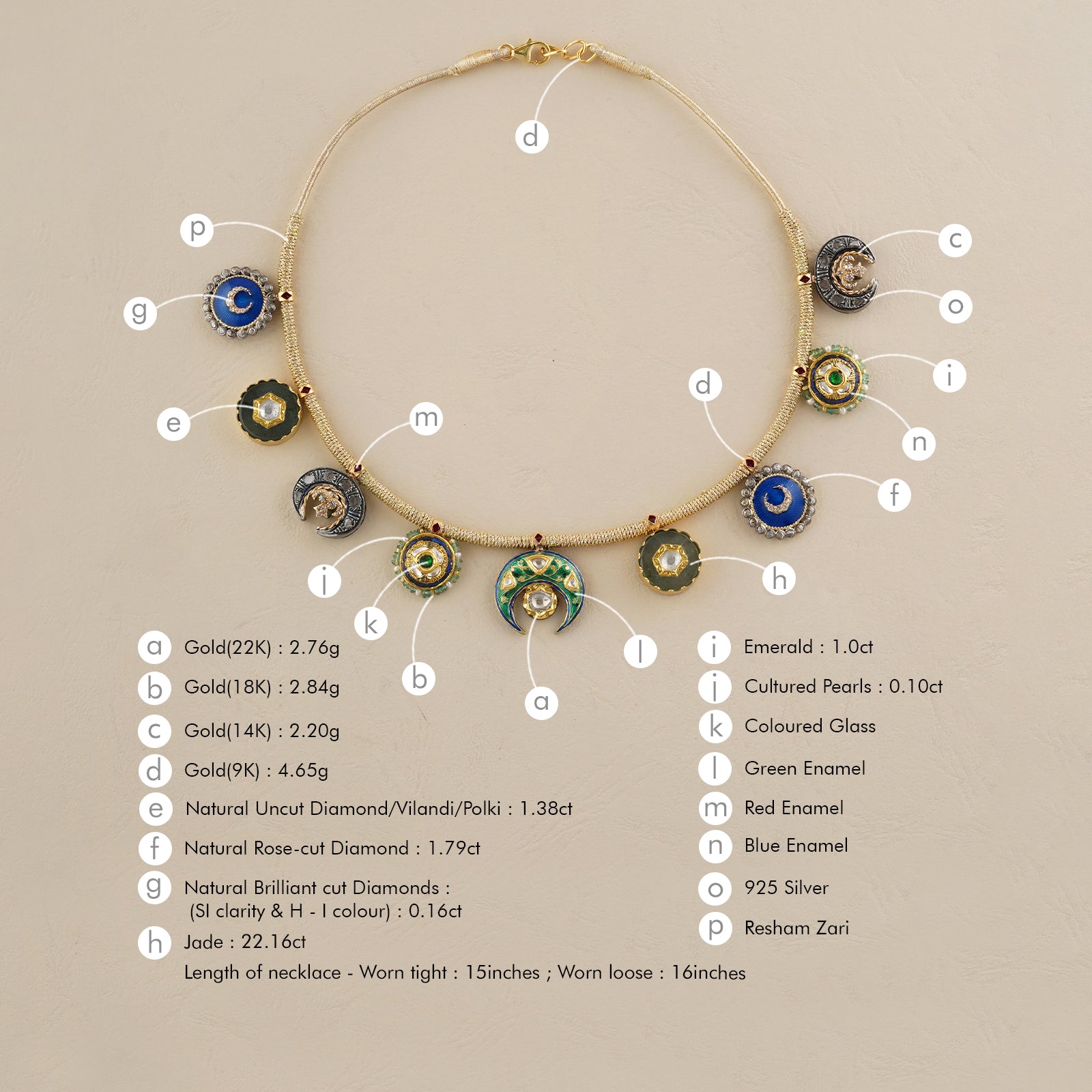 Raavi Necklace