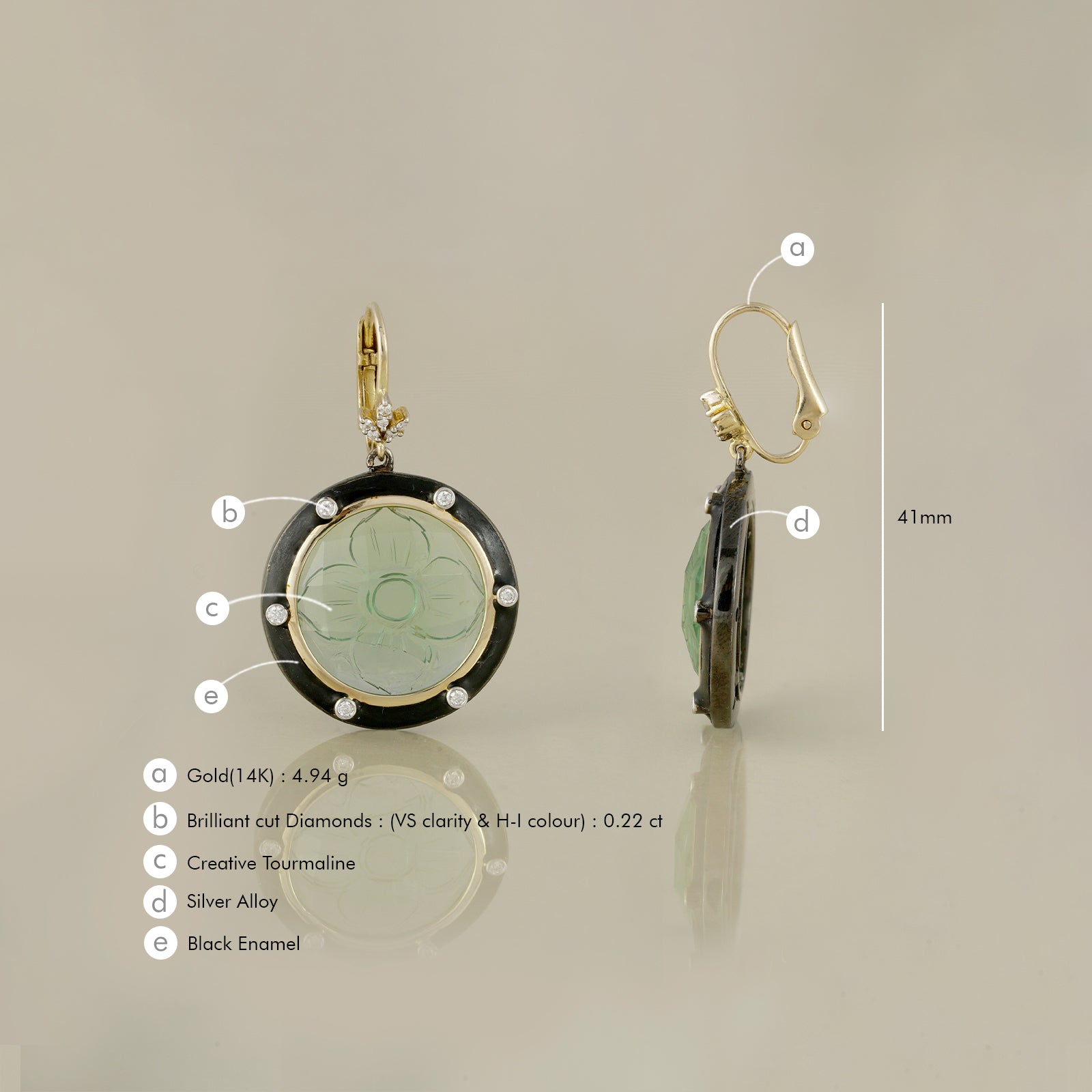 Rory Gilmore Earrings
