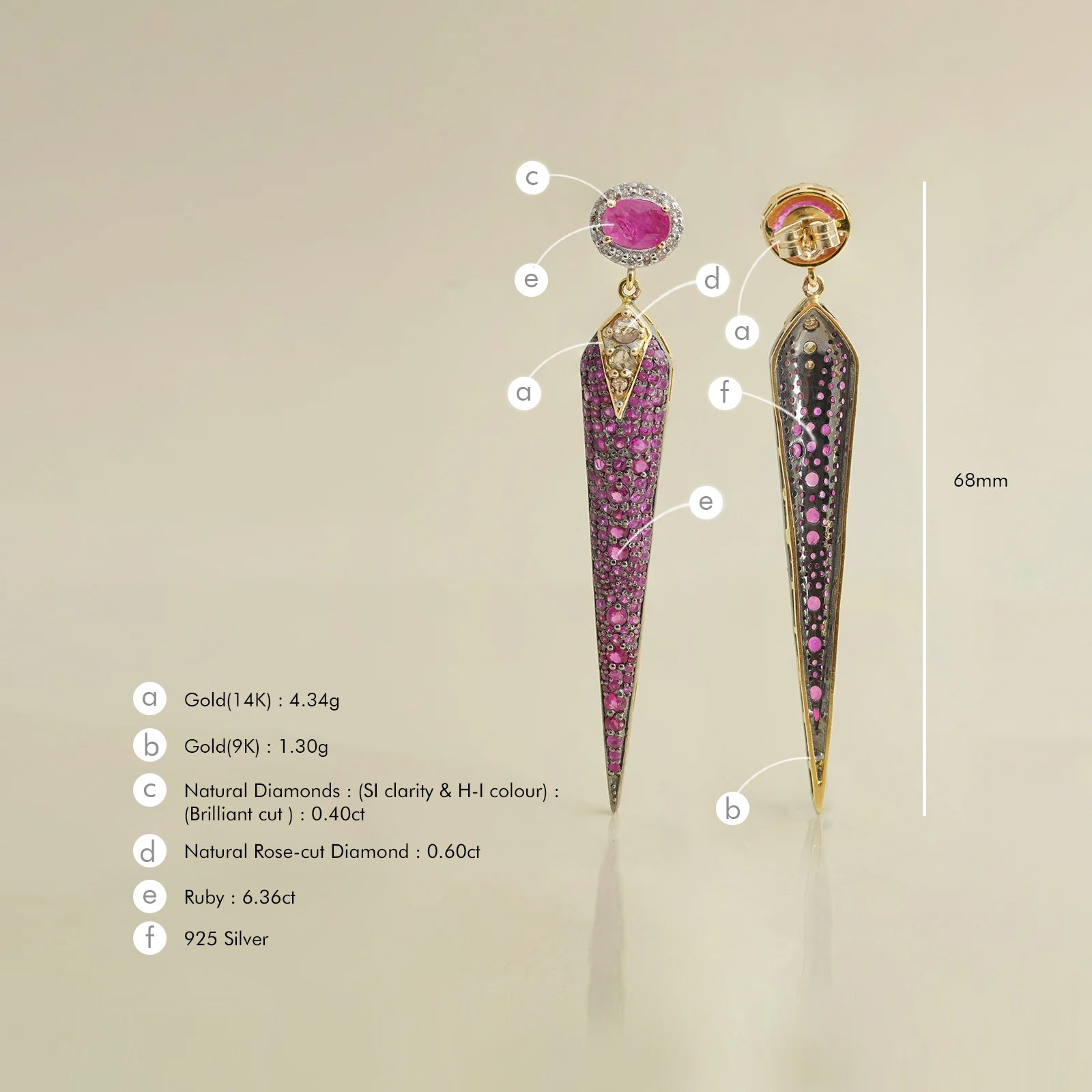 Rosa Ruby Earrings