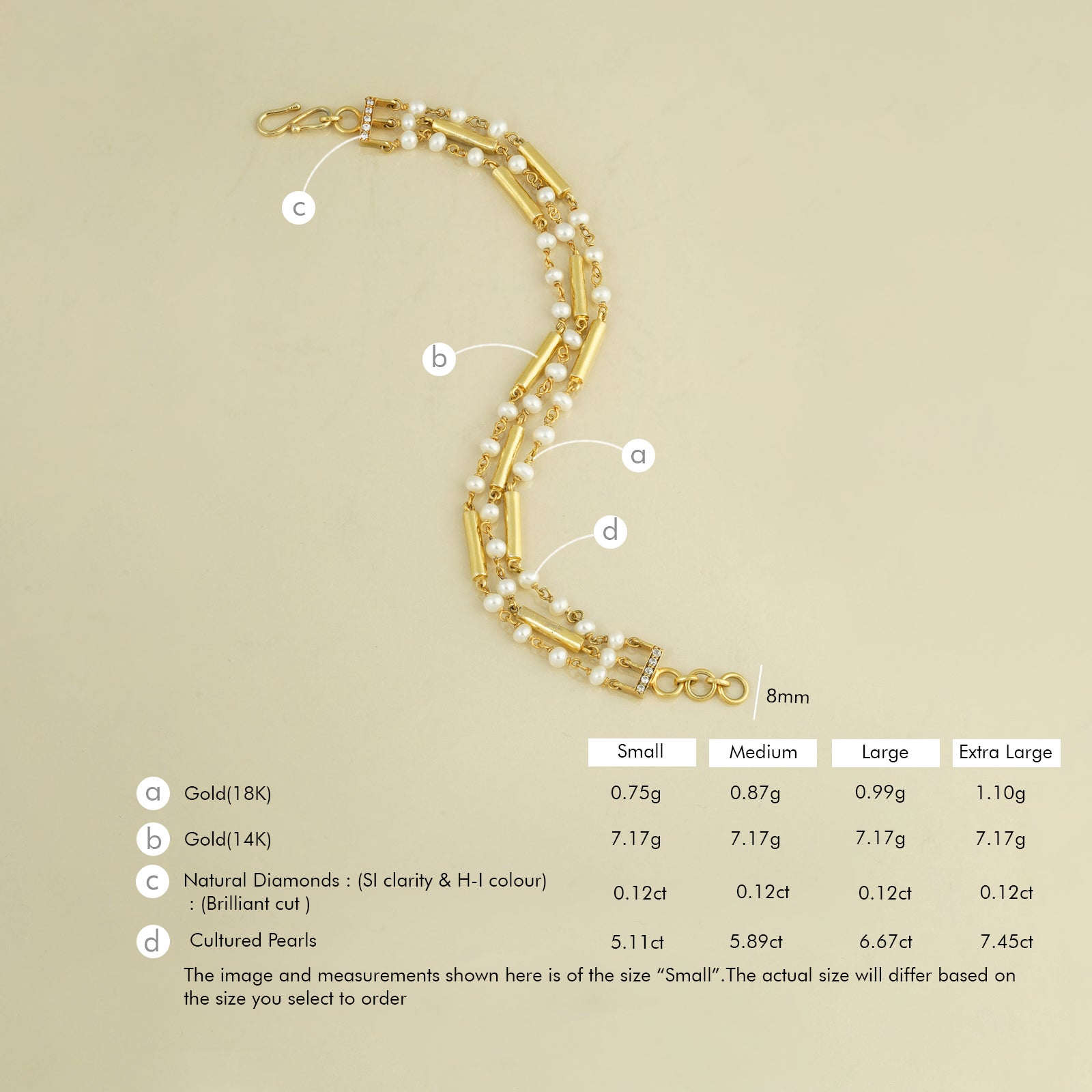 Songs of Summer Bracelet
