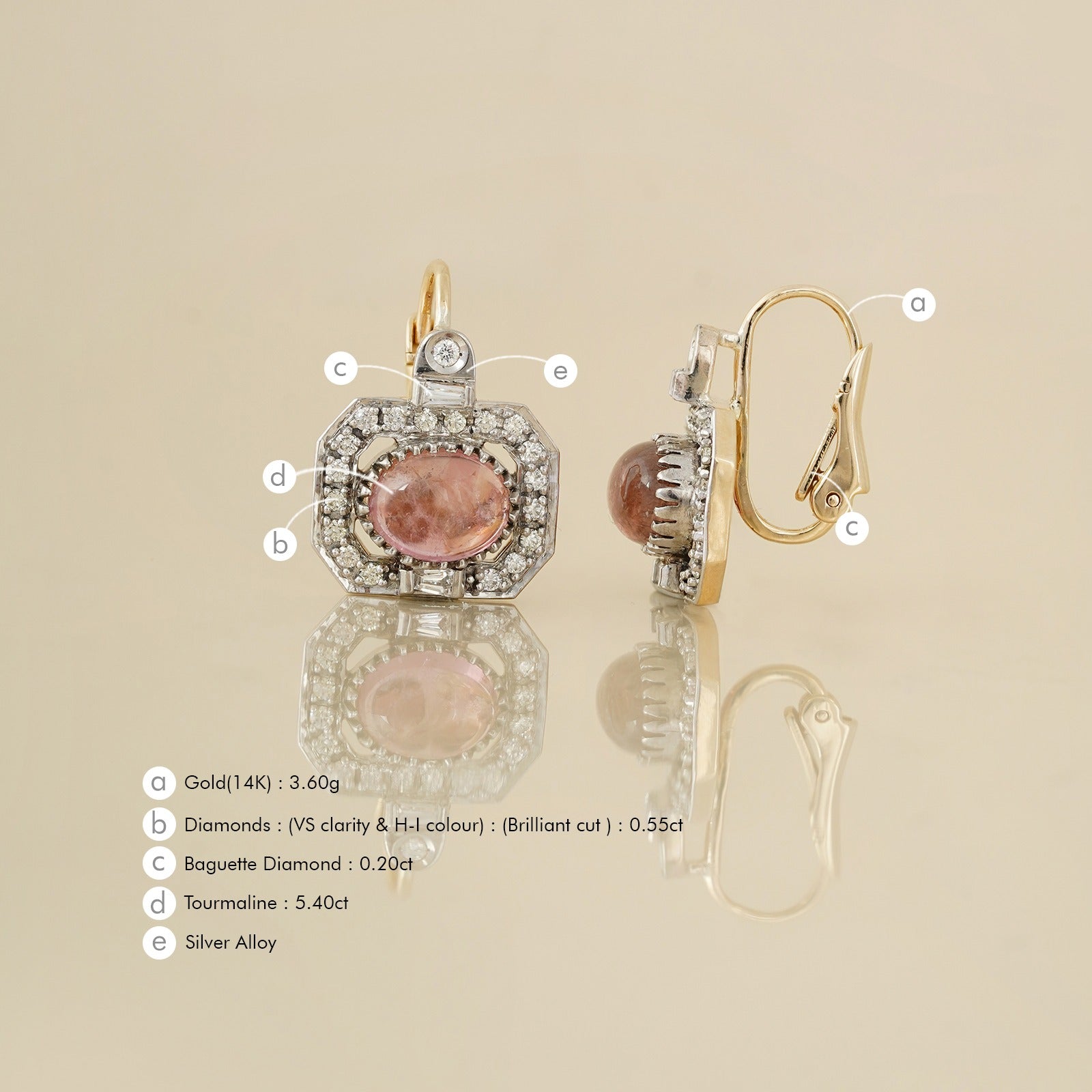 Evelyn Tourmaline Earrings