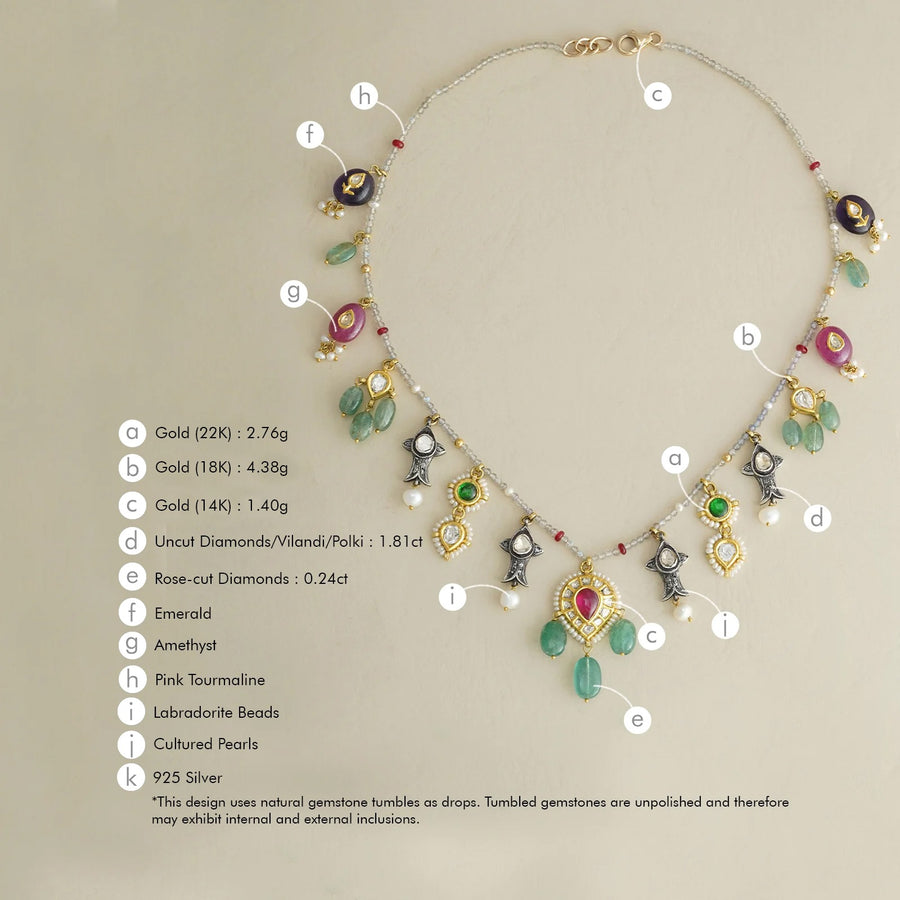 Revival Necklace