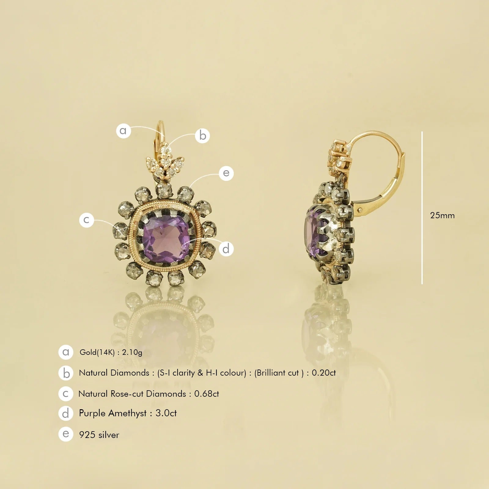 Cairo Orchid Earrings