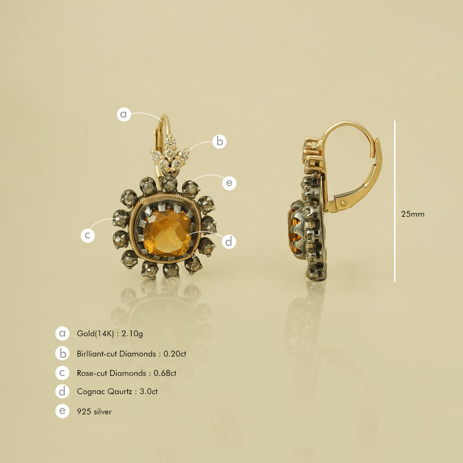 Cairo Honey Earrings