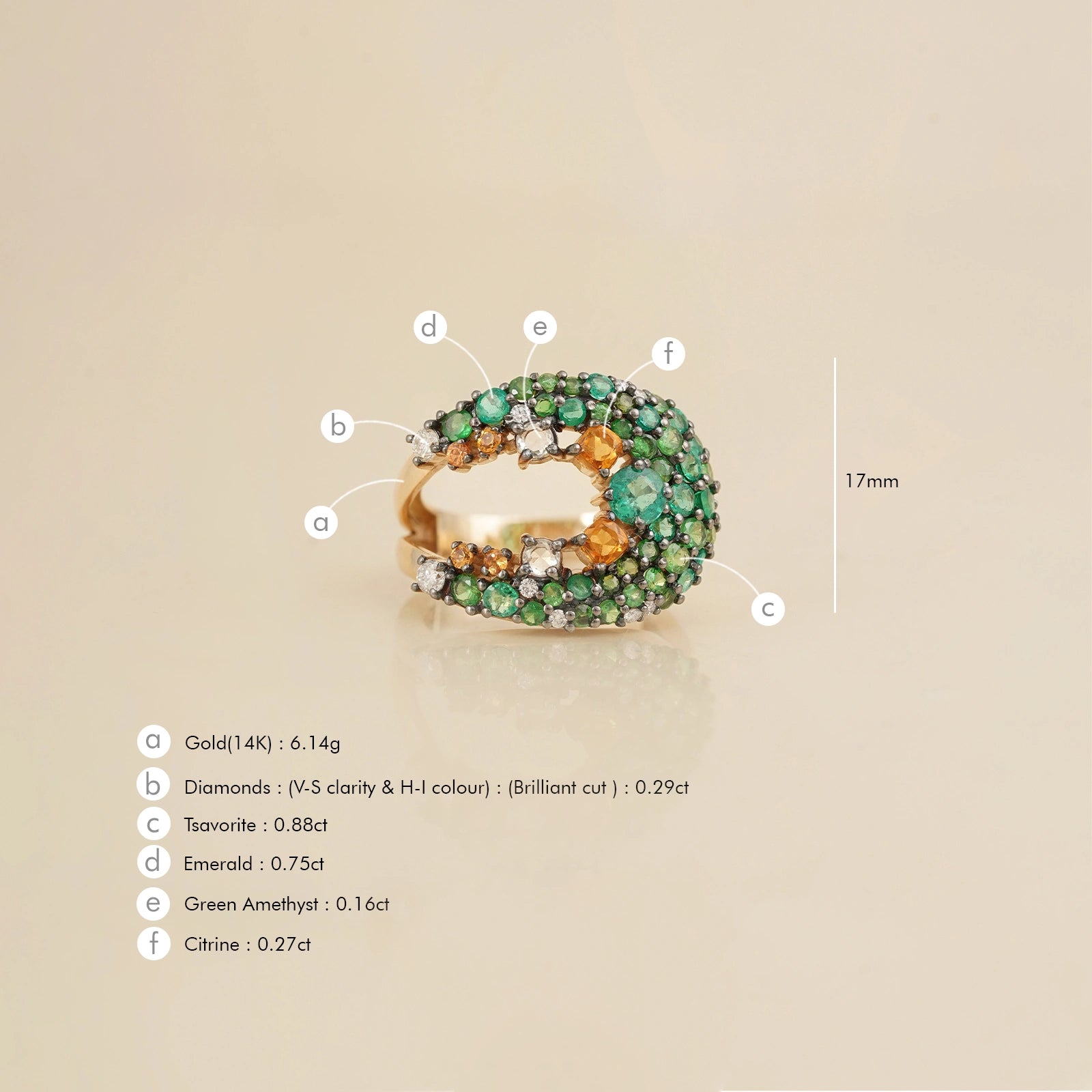 Valea Ring